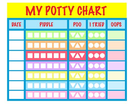 Potty Chart For Toddlers Printable
